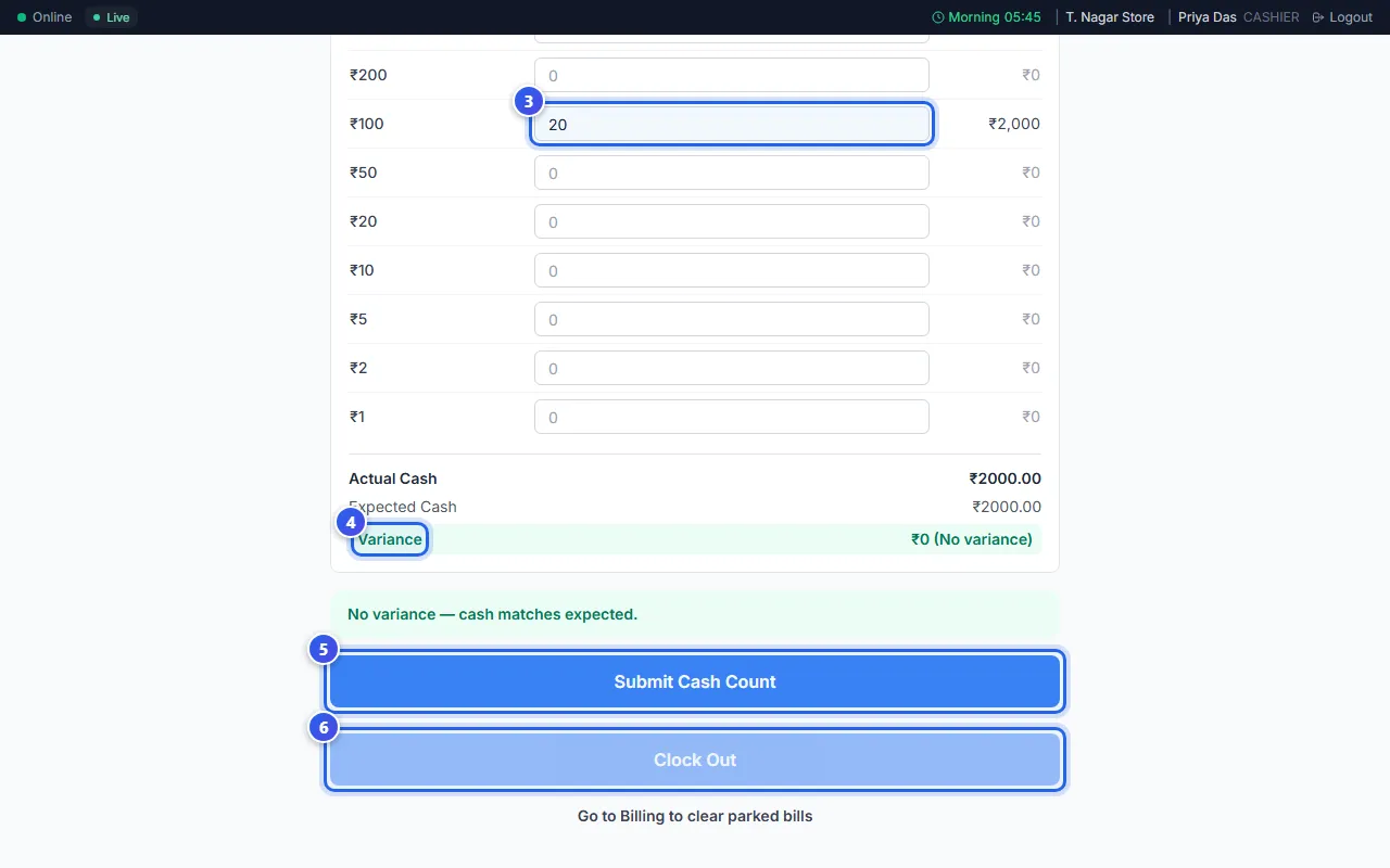 The Cash Count on the Close Shift page, with 20 notes of ₹100 typed in