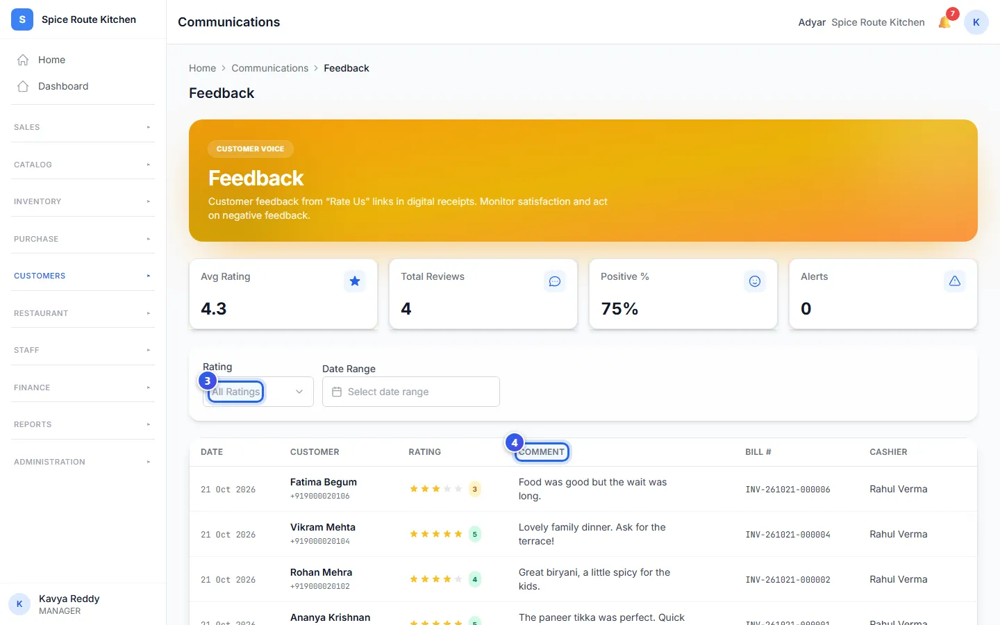 The Feedback list, with the Rating box and the comments
