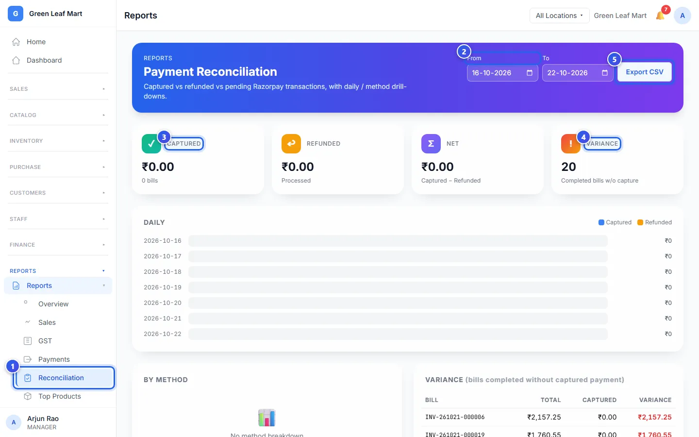 The Payment Reconciliation page with the dates and the 4 totals