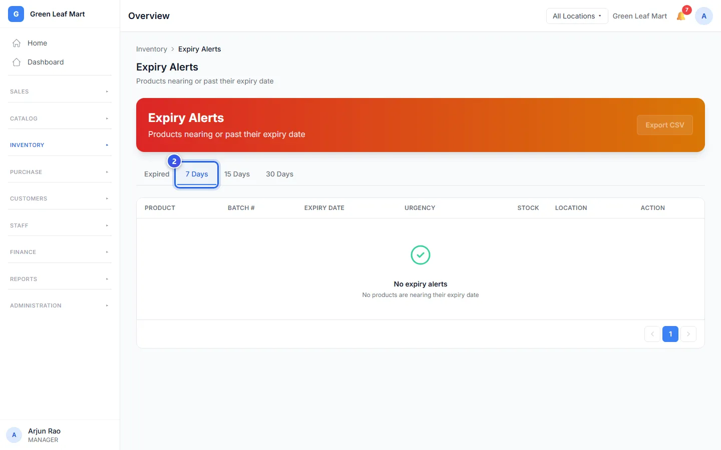 The Expiry Alerts page, with a tab for each time range
