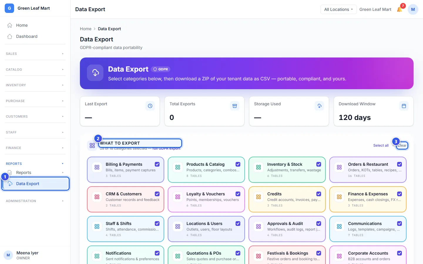 The Data Export page with every part ticked
