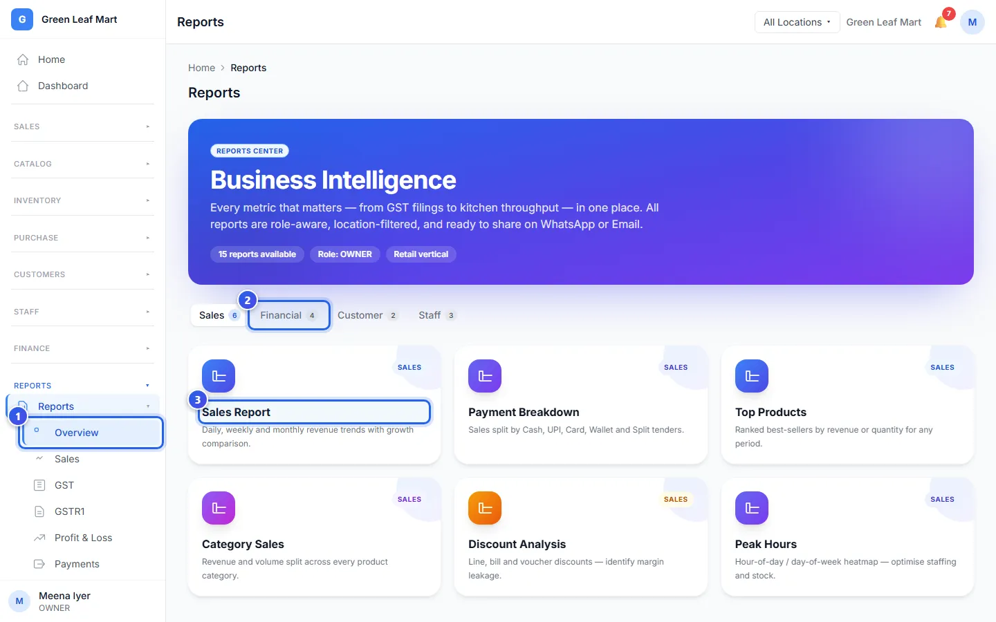 The Reports page with a group for each kind of report