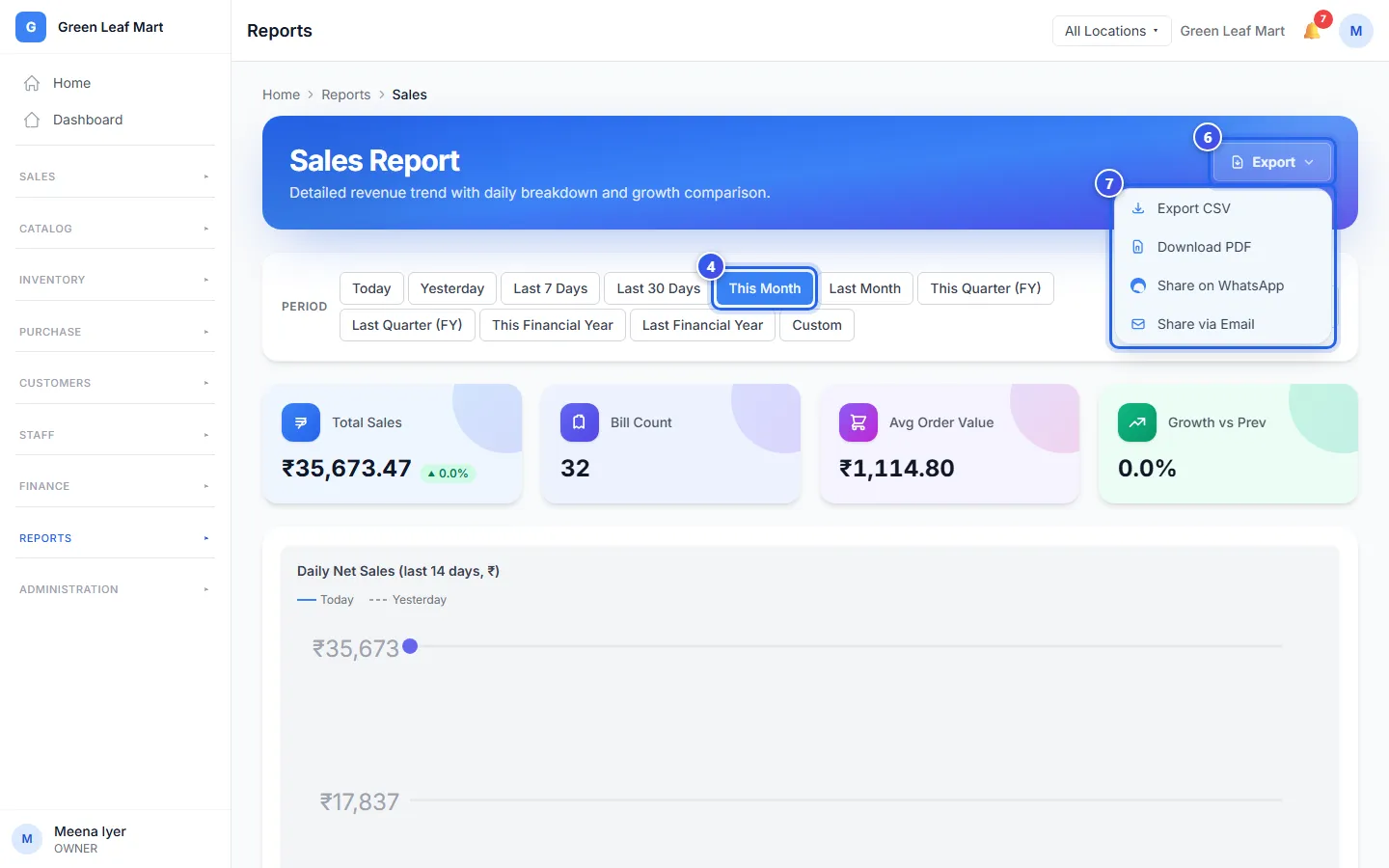 The Sales Report with the dates and the Export menu open