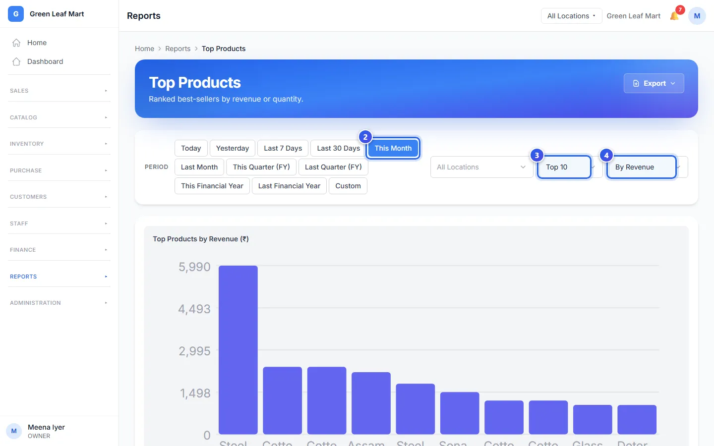 The Top Products report with the dates, the number of items and the ranking choice