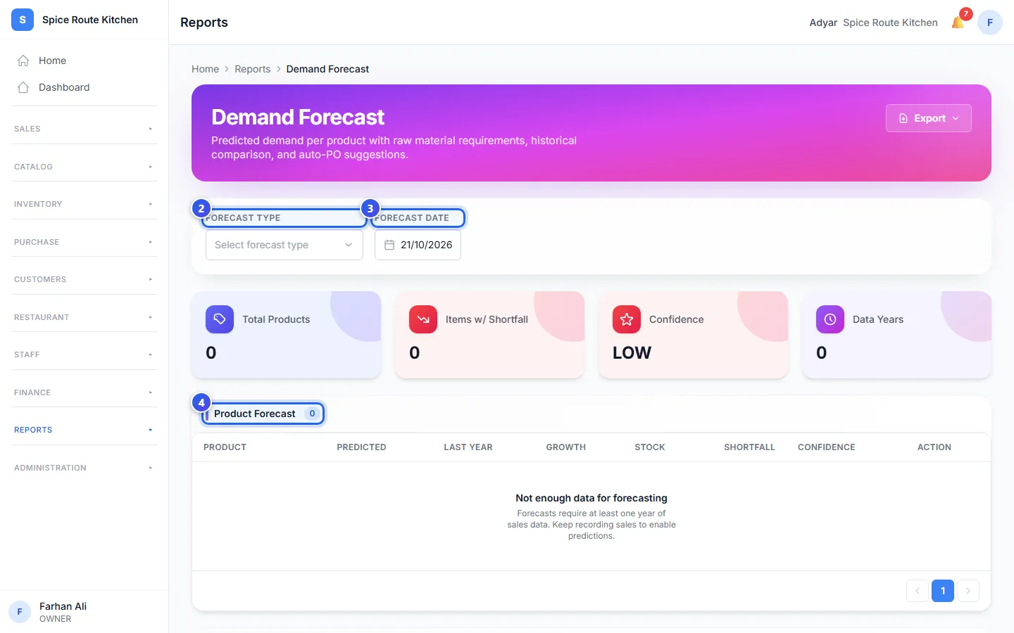 The Demand Forecast page with the forecast type, the date and the Product Forecast table