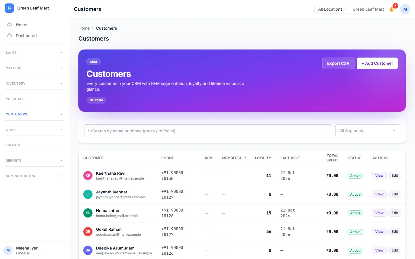 The customer list with loyalty points and the last visit