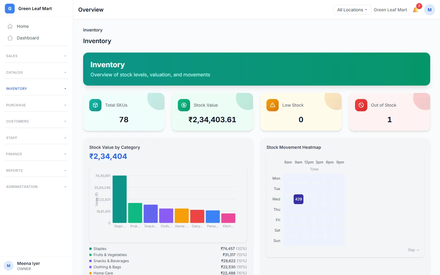 The stock page with the stock value and the items that are low